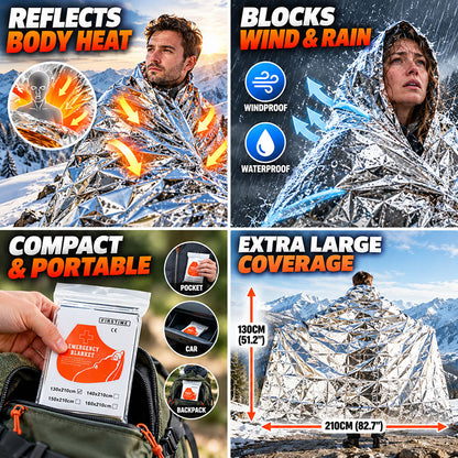 🚨 Outdoor Survival Blanket – Compact Silver Thermal Shelter for Emergency Kits