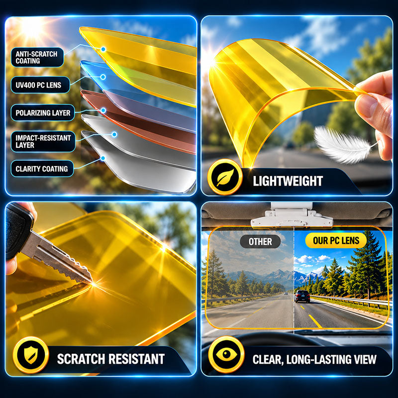 ⏳Last Day Hot Sales - 50% OFF🚗 Drive Safer Day & Night 🌙 Universal HD Anti-Glare Car Visor ✨