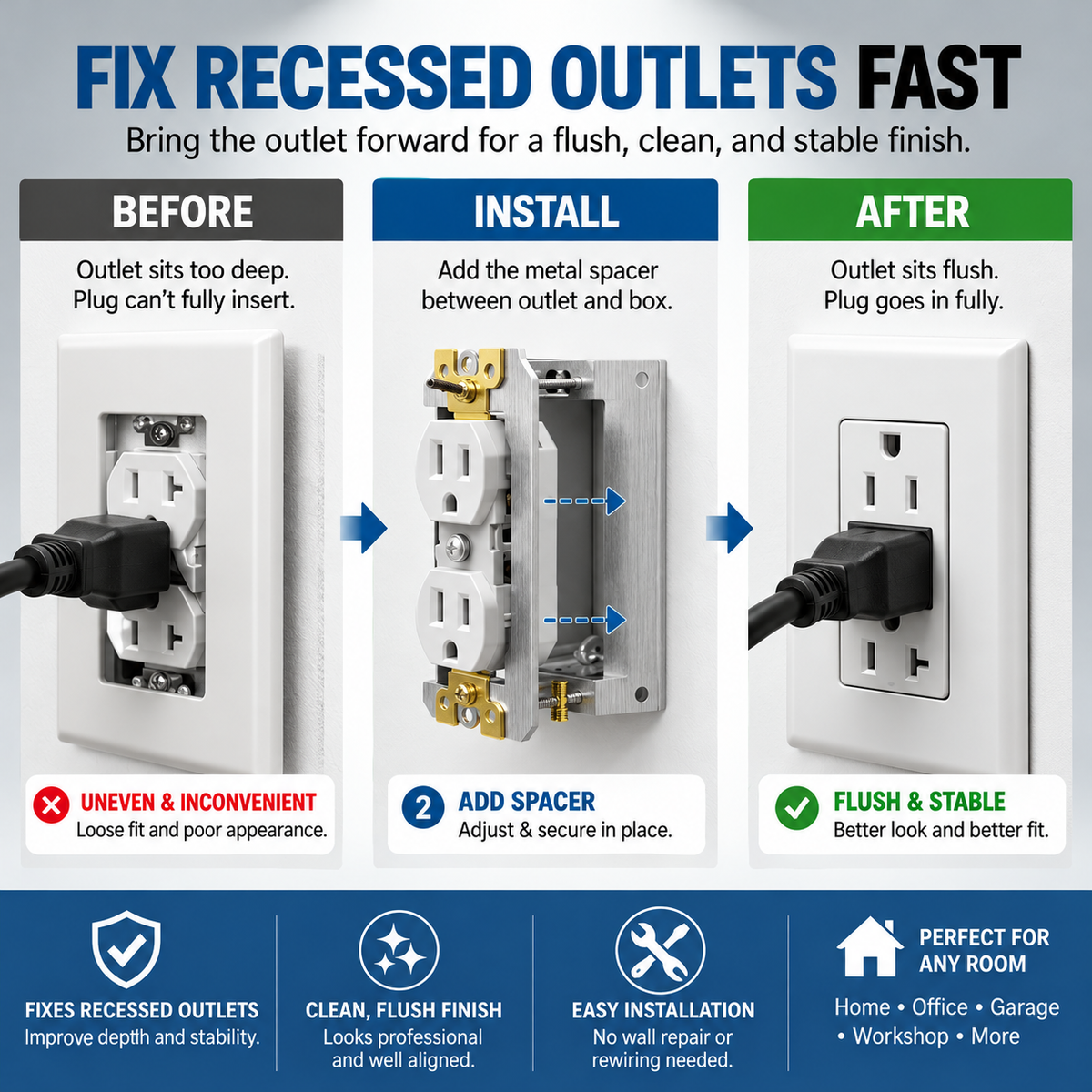 Outlet Leveling Spacers for Recessed Outlets & Switches (offer)